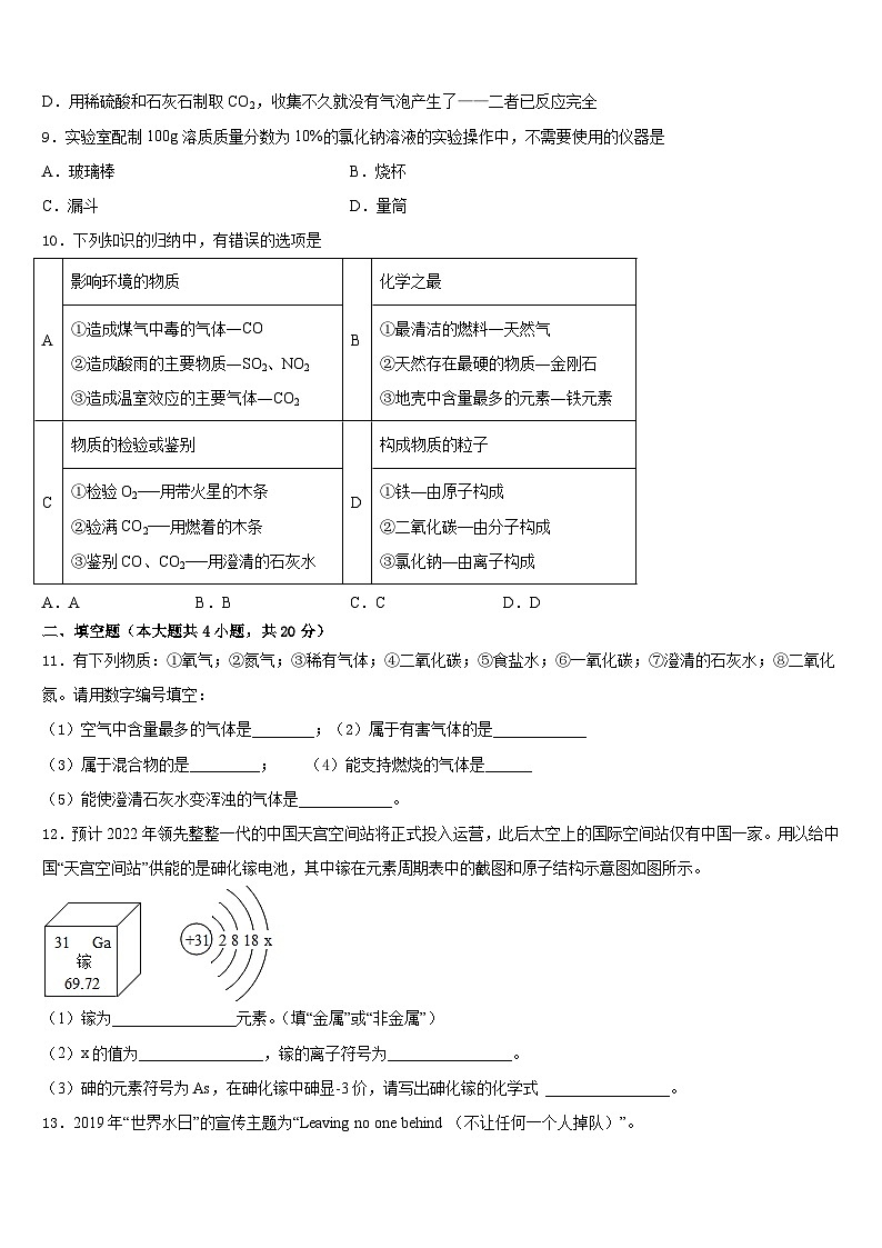 2023-2024学年广西壮族自治区河池市东兰县九年级化学第一学期期末经典试题含答案03