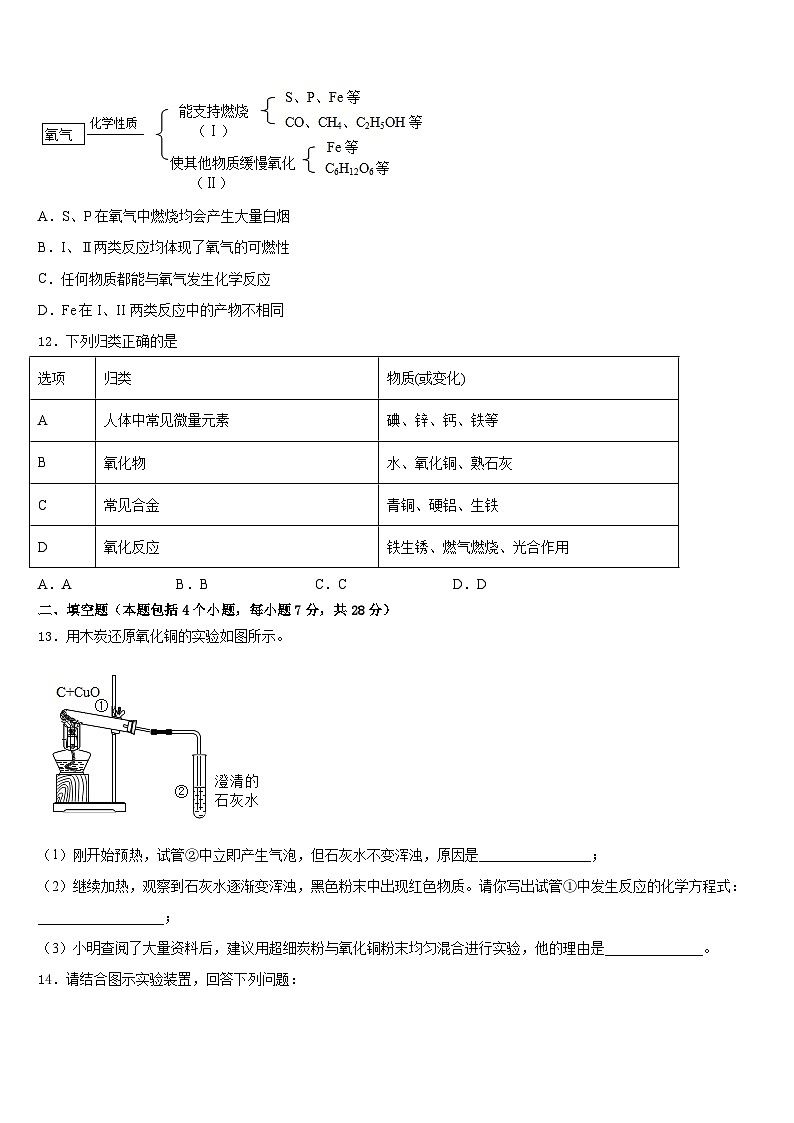 2023-2024学年广西兴业县九上化学期末监测试题含答案03