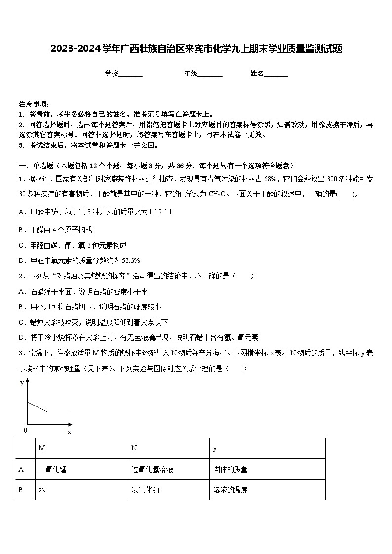 2023-2024学年广西壮族自治区来宾市化学九上期末学业质量监测试题含答案第1页