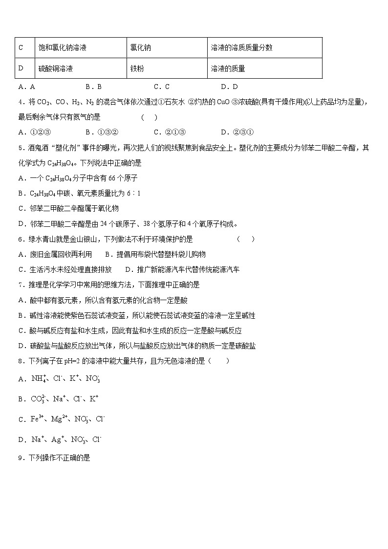 2023-2024学年广西壮族自治区来宾市化学九上期末学业质量监测试题含答案第2页