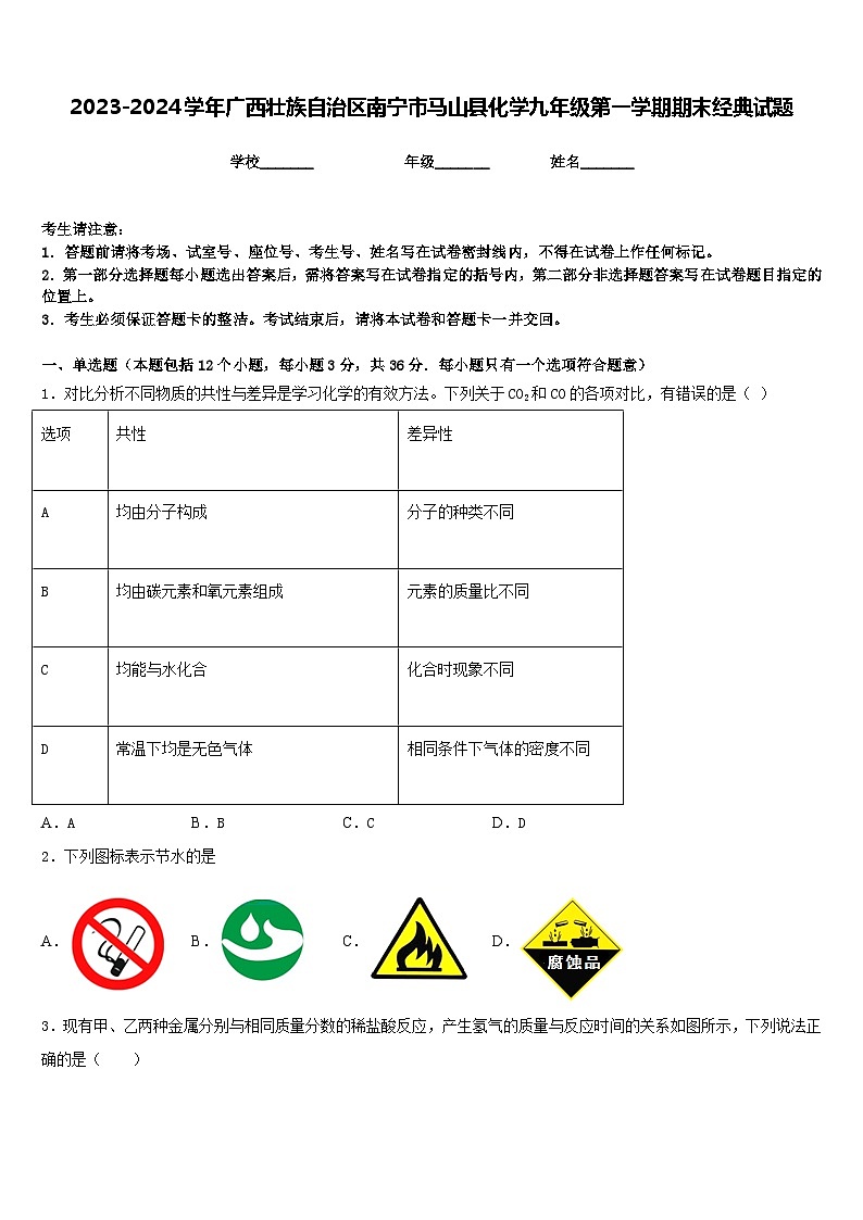 2023-2024学年广西壮族自治区南宁市马山县化学九年级第一学期期末经典试题含答案第1页