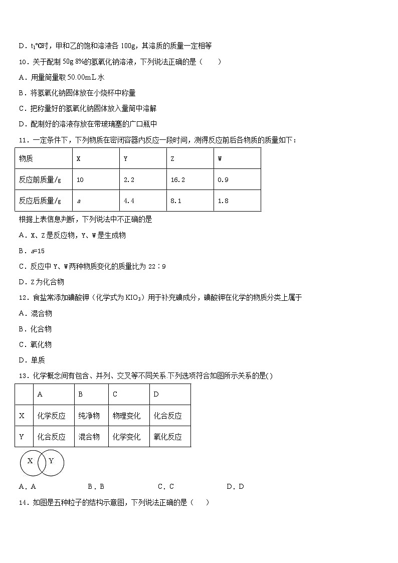 2023-2024学年广西壮族自治区河池市南丹县化学九上期末教学质量检测模拟试题含答案第3页