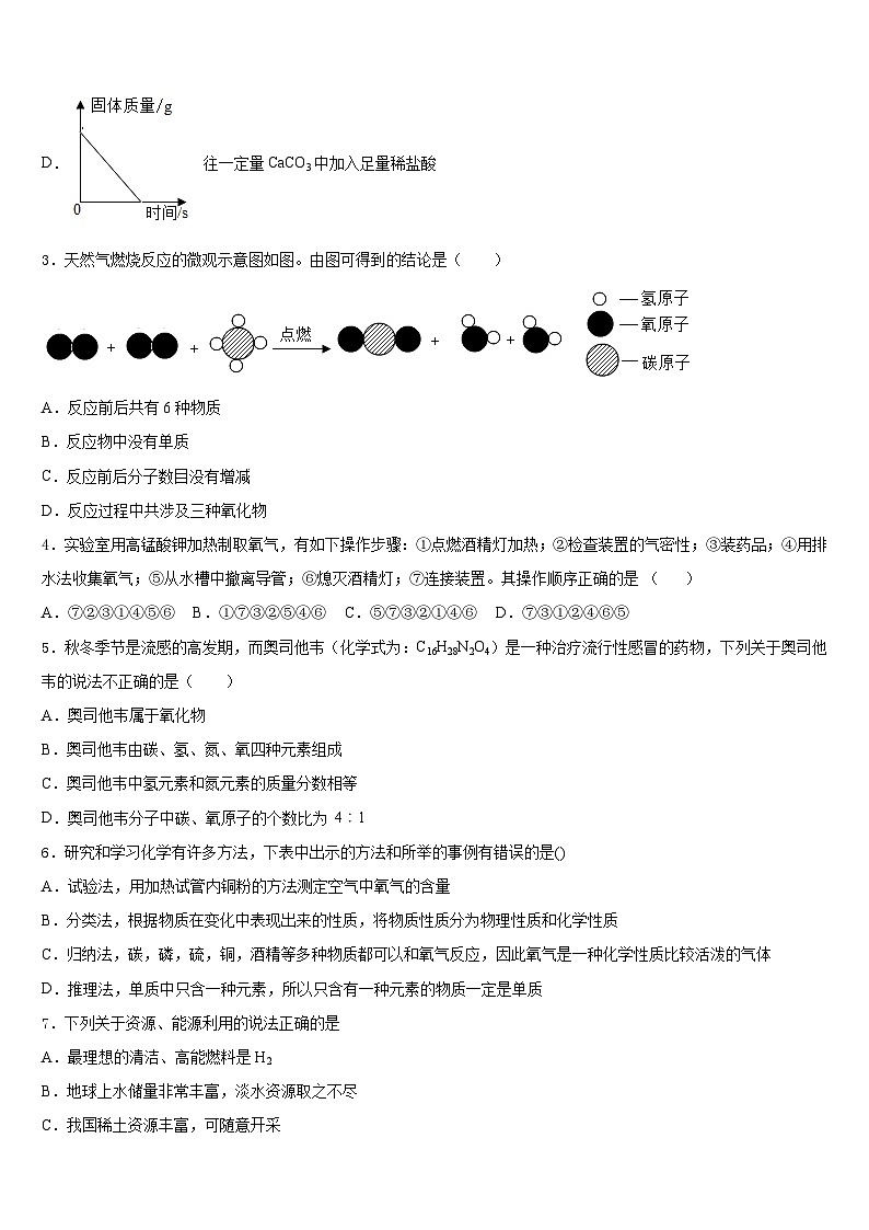 2023-2024学年江苏省句容市崇明片化学九年级第一学期期末经典试题含答案第2页