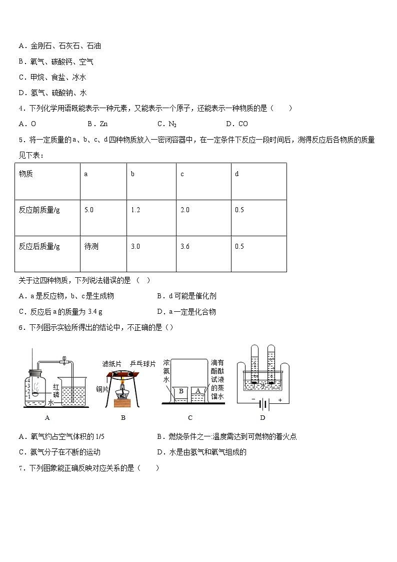2023-2024学年江苏省南京市鼓楼区第二十九中学化学九上期末联考模拟试题含答案第2页