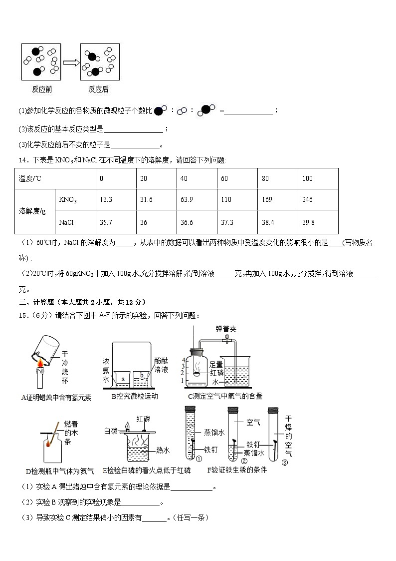 2023-2024学年江苏省南京市江北新区九年级化学第一学期期末统考试题含答案03