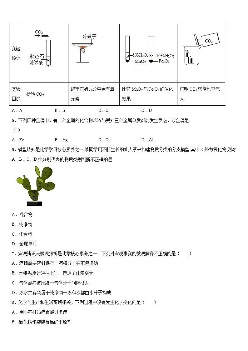 2023-2024学年江苏省徐州市区部分化学九上期末教学质量检测试题含答案02