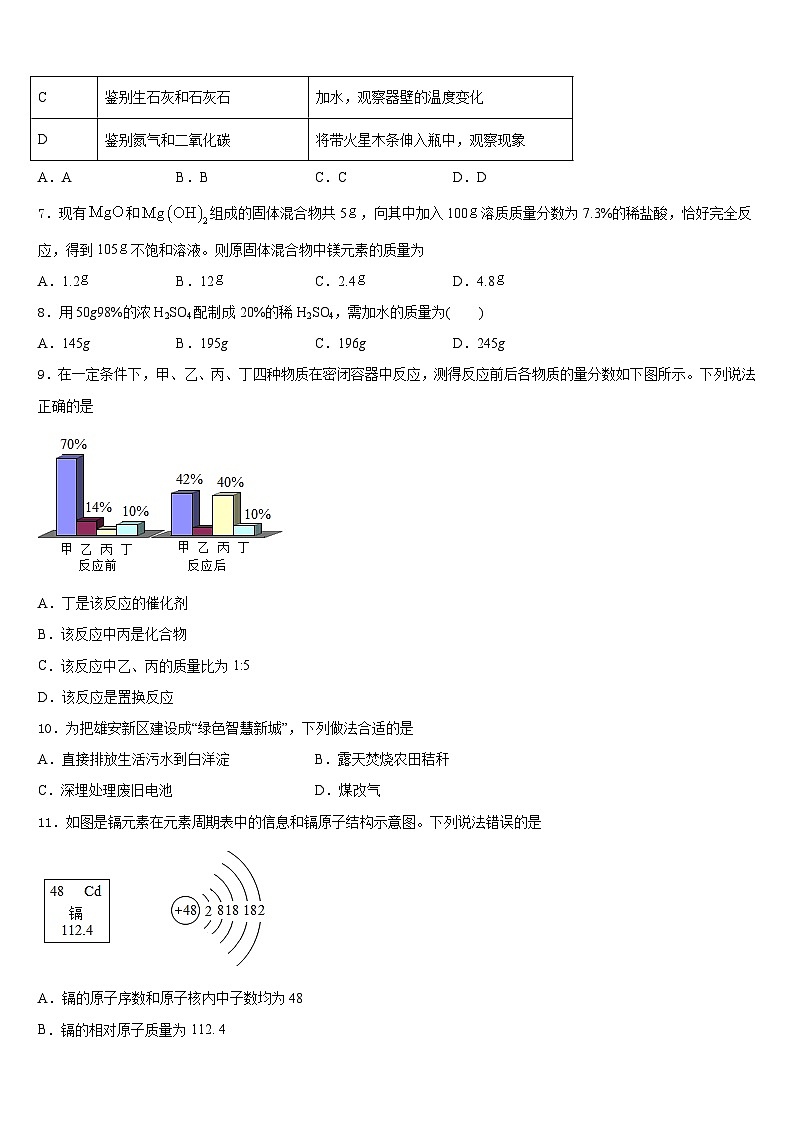 2023-2024学年江苏省扬州市邵樊片化学九上期末达标检测试题含答案第2页