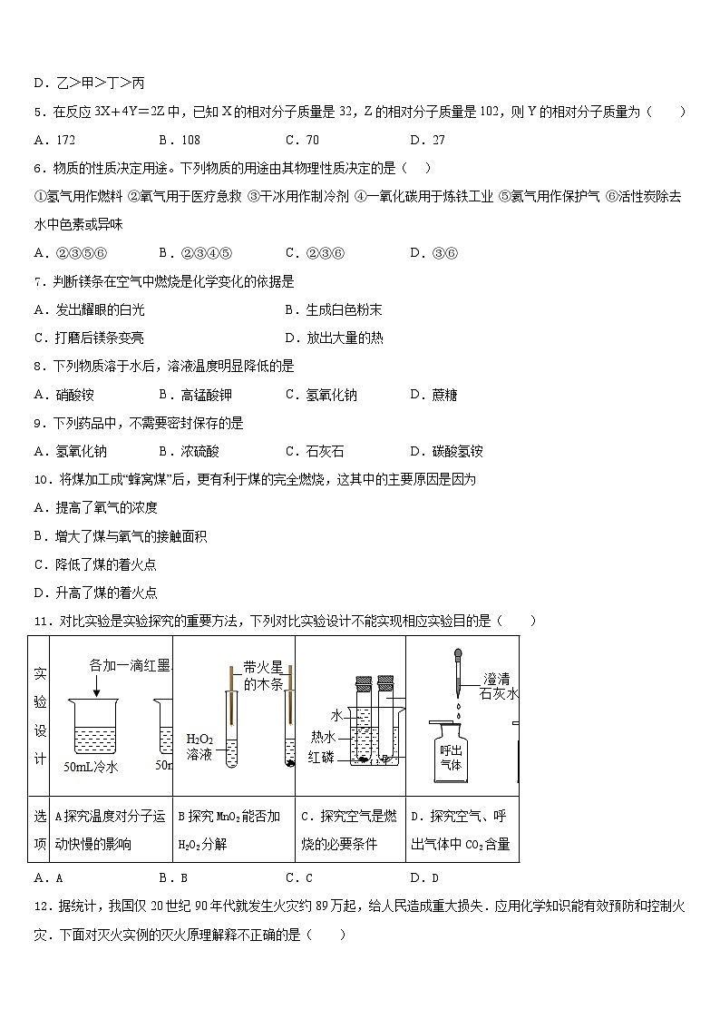 2023-2024学年江苏省徐州市铜山区化学九年级第一学期期末达标测试试题含答案第2页