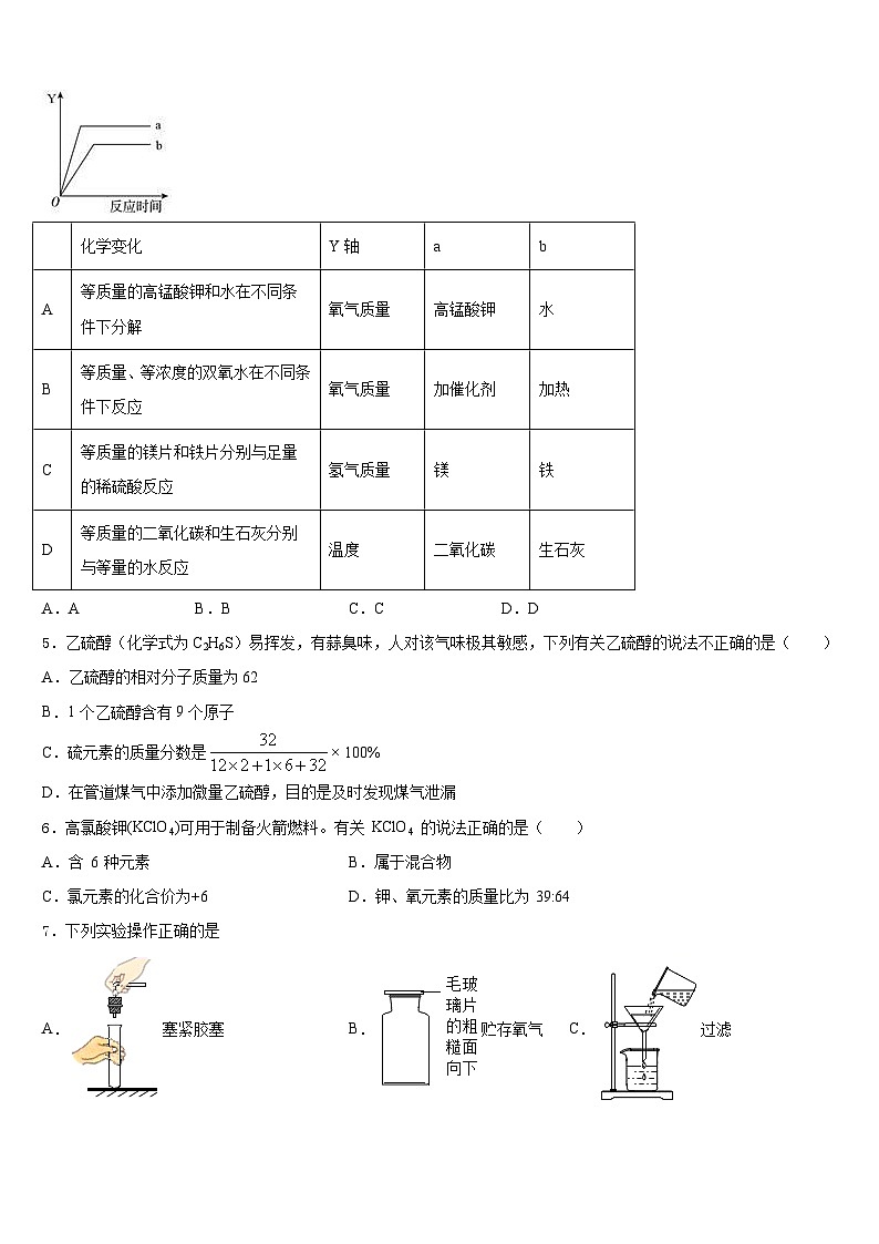 2023-2024学年江苏省扬州市江都区五校化学九年级第一学期期末经典试题含答案第2页