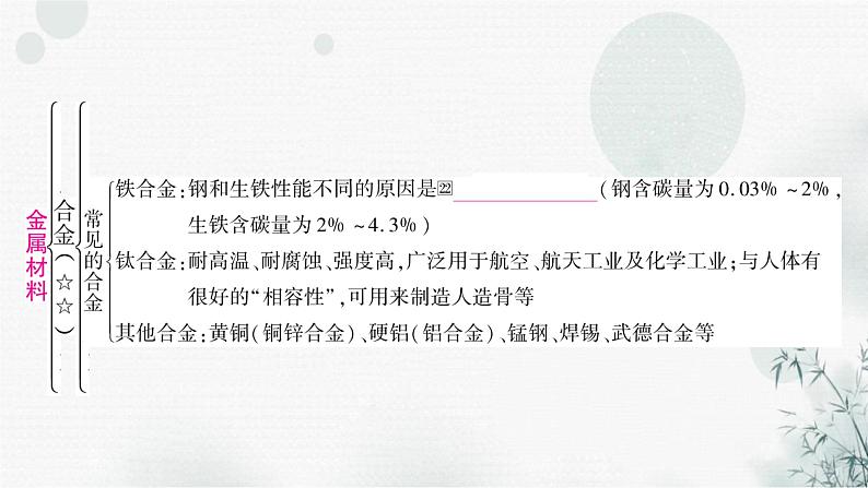 鲁教版中考化学复习第九单元金属第一节金属材料钢铁的锈蚀与防护课件第5页