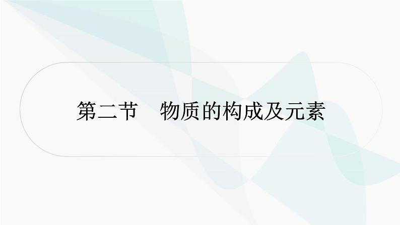 鲁教版中考化学复习第二单元探秘水世界第二节物质的构成及元素课件01