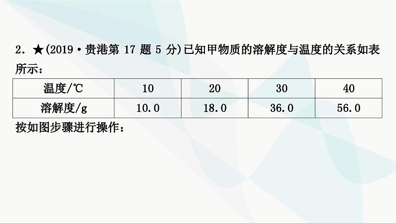 鲁教版中考化学复习第三单元溶液第二节溶解度及溶解度曲线课件第4页