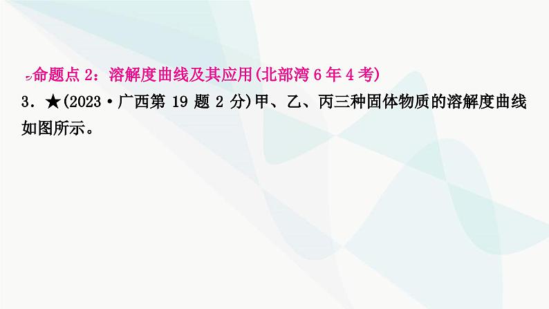 鲁教版中考化学复习第三单元溶液第二节溶解度及溶解度曲线课件第6页