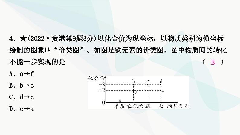 鲁教版中考化学复习第四单元我们周围的空气第二节物质组成的表示课件05