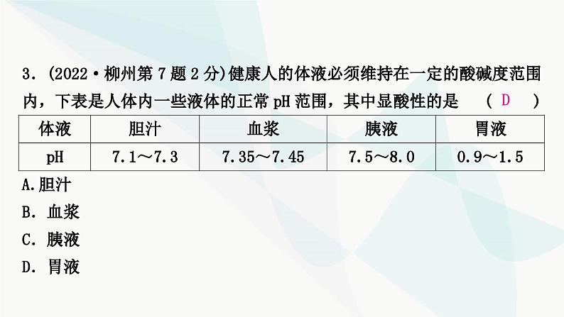 鲁教版中考化学复习第七单元常见的酸和碱第二节溶液的酸碱性和酸碱中和反应课件第4页