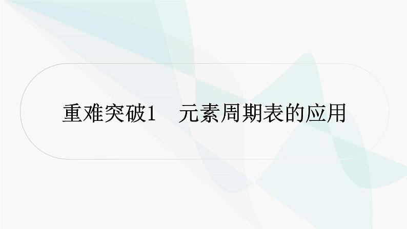 鲁教版中考化学复习第二单元探秘水世界重难突破1元素周期表的应用课件第1页