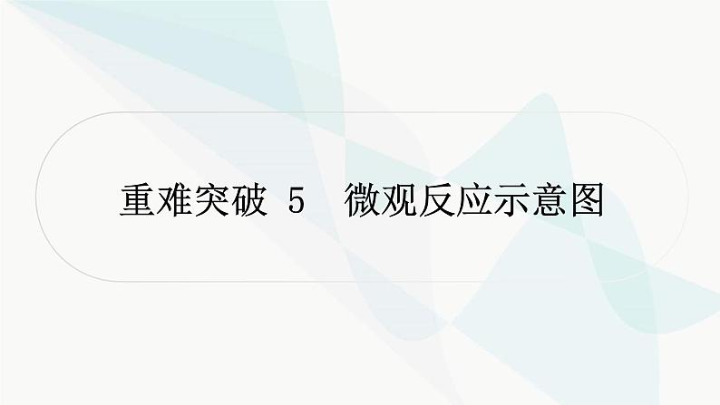 鲁教版中考化学复习第五单元定量研究化学反应重难突破5微观反应示意图课件01