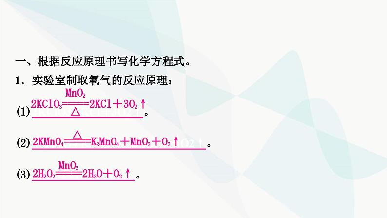 鲁教版中考化学复习第五单元定量研究化学反应重难突破6化学方程式的书写课件第3页