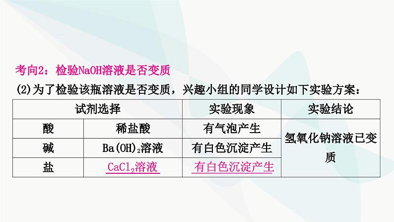 鲁教版中考化学复习第七单元常见的酸和碱重难突破8碱变质的探究课件第4页