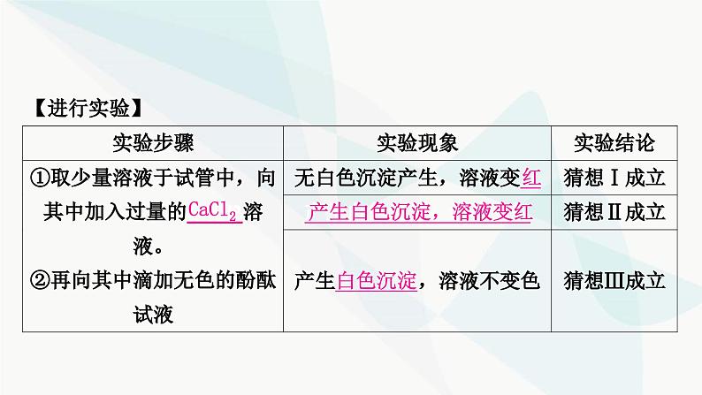 鲁教版中考化学复习第七单元常见的酸和碱重难突破8碱变质的探究课件第7页