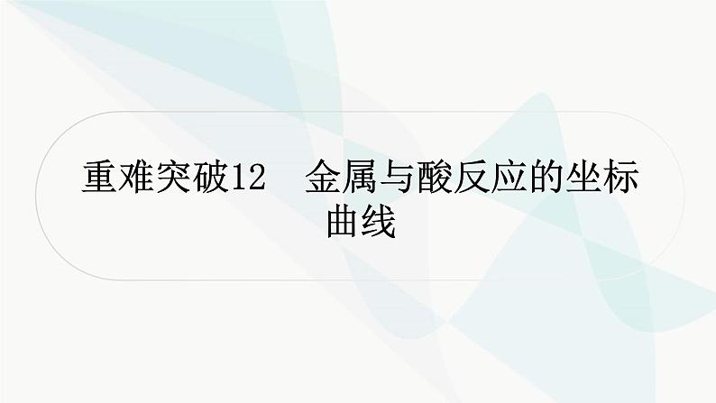 鲁教版中考化学复习第九单元金属重难突破12金属与酸反应的坐标曲线课件第1页