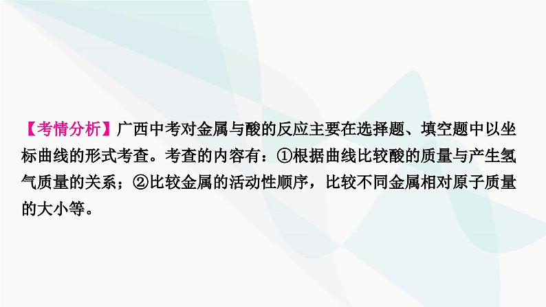 鲁教版中考化学复习第九单元金属重难突破12金属与酸反应的坐标曲线课件第2页