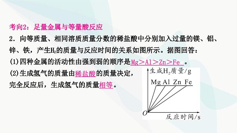 鲁教版中考化学复习第九单元金属重难突破12金属与酸反应的坐标曲线课件第4页