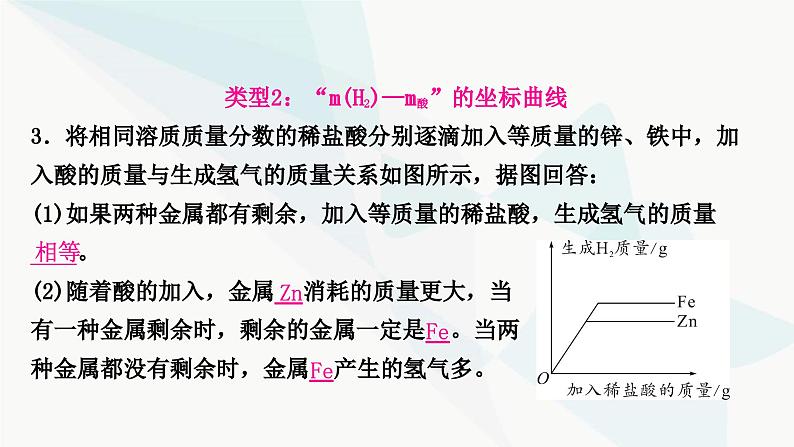 鲁教版中考化学复习第九单元金属重难突破12金属与酸反应的坐标曲线课件第6页