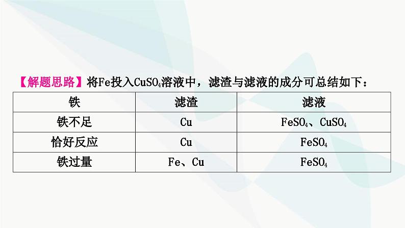 鲁教版中考化学复习第九单元金属重难突破14金属与盐溶液反应后滤液、滤渣成分的判断课件第4页