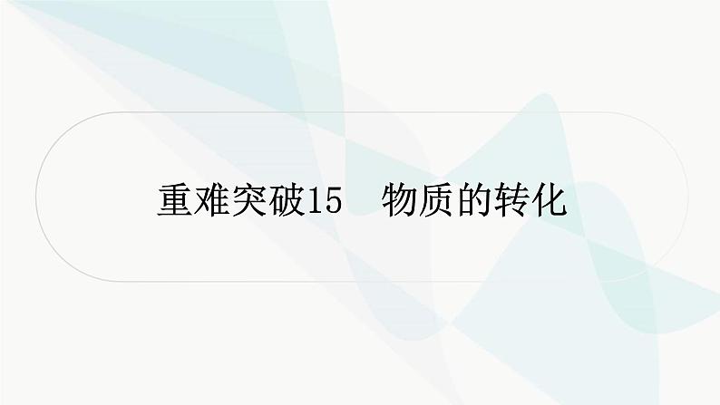 鲁教版中考化学复习第九单元金属重难突破15物质的转化课件第1页