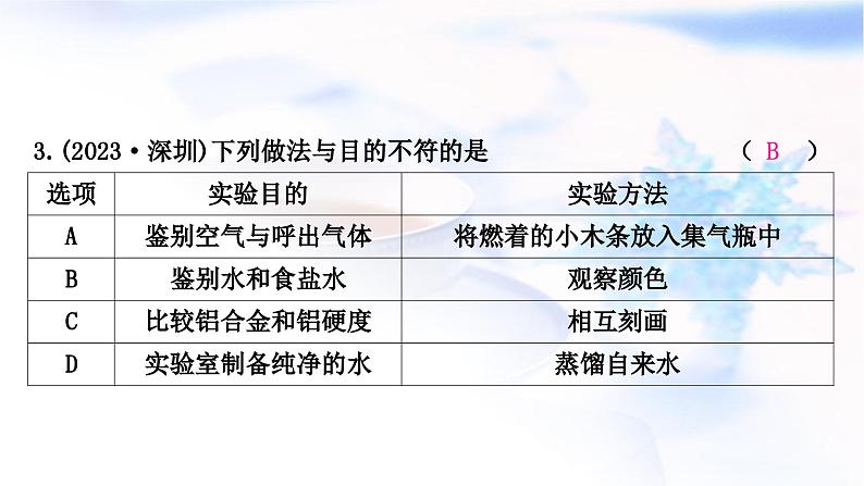 鲁教版中考化学复习题型突破二实验方案的设计与评价课件05