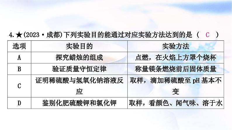 鲁教版中考化学复习题型突破二实验方案的设计与评价课件06