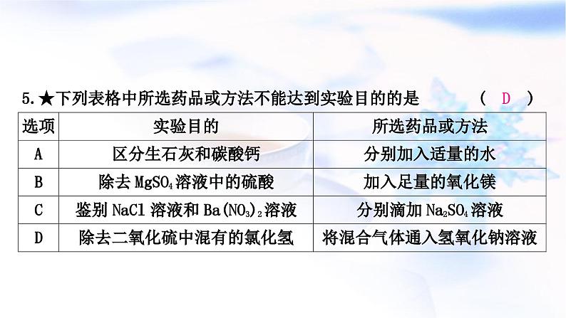 鲁教版中考化学复习题型突破二实验方案的设计与评价课件07