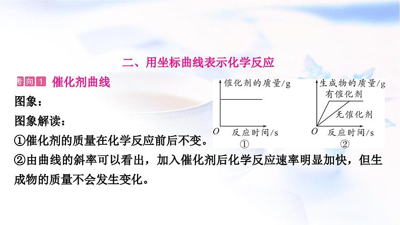 鲁教版中考化学复习题型突破三坐标曲线题课件06