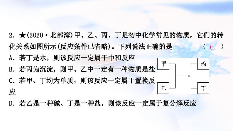 鲁教版中考化学复习题型突破四物质推断题课件04