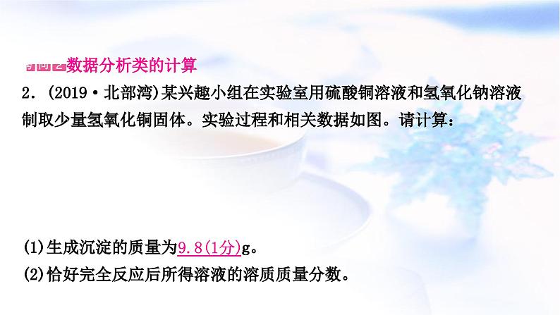 鲁教版中考化学复习题型突破七计算题课件第8页