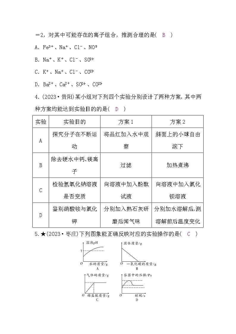 鲁教版中考化学复习冲刺A题组练(一)含答案第2页