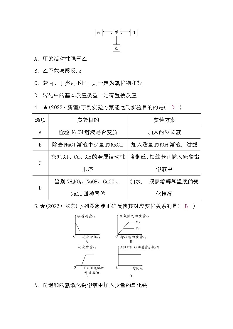鲁教版中考化学复习中考冲刺B题组练(一)含答案02