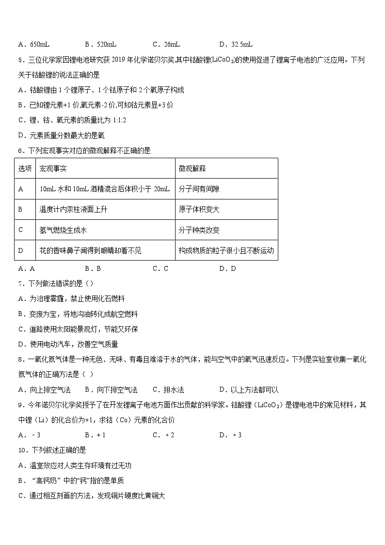 2023-2024学年四川省都江堰市初九年级化学第一学期期末学业水平测试试题含答案第2页