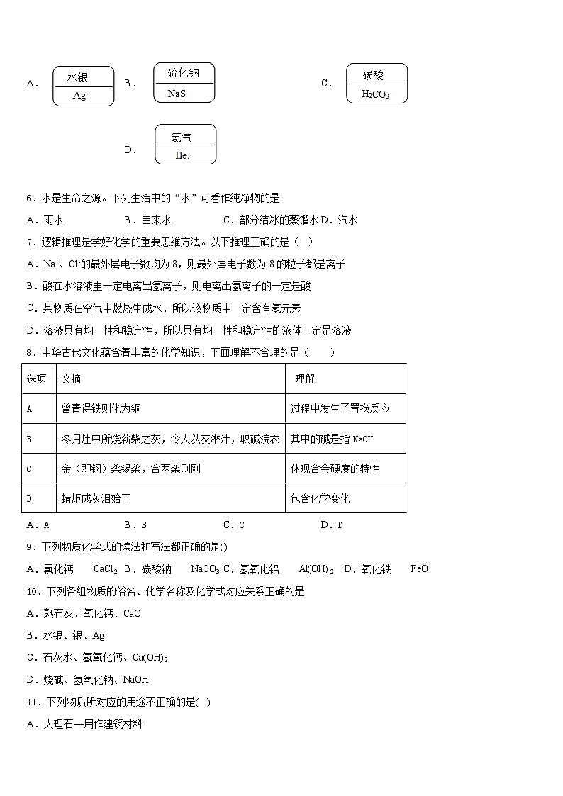 2023-2024学年天津市河北区名校化学九上期末学业水平测试模拟试题含答案02