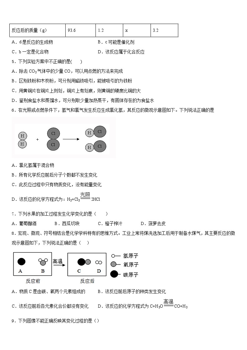 2023-2024学年安徽省安庆宿松县联考九年级化学第一学期期末学业水平测试试题含答案02