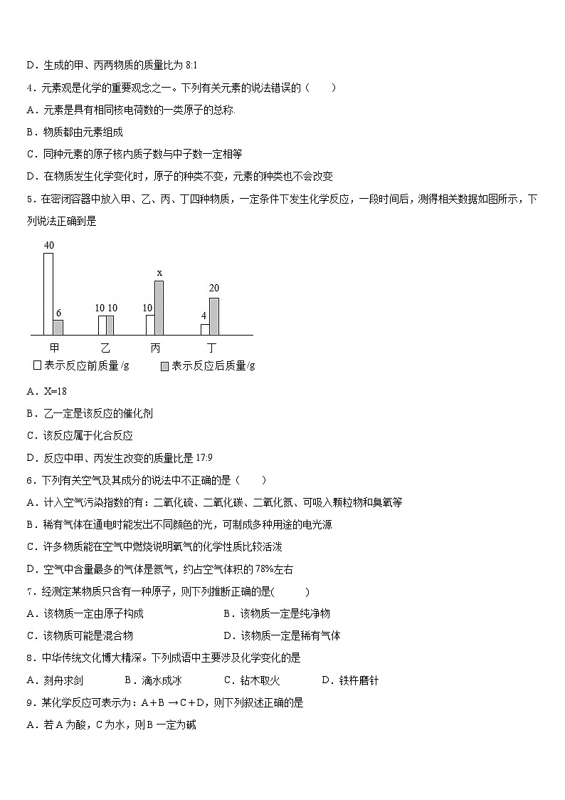 2023-2024学年山东省济南市济阳区化学九上期末学业水平测试试题含答案02