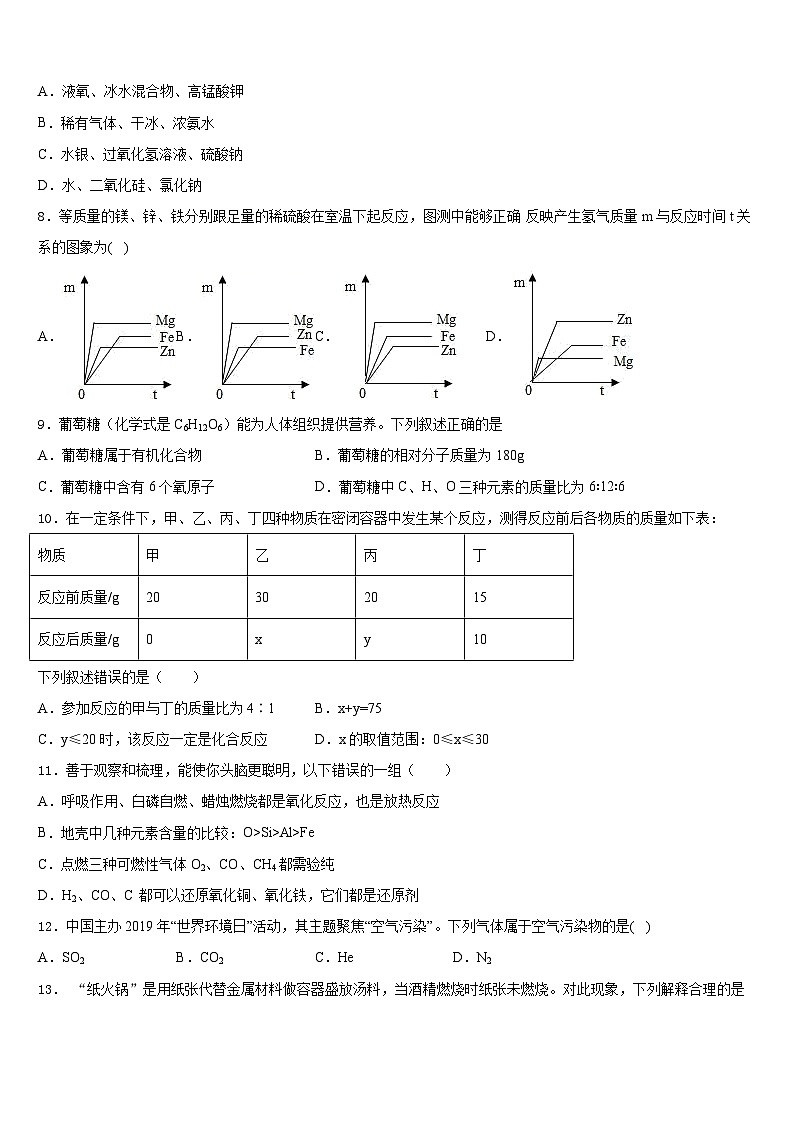 2023-2024学年山东省济南市长清五中学化学九上期末学业水平测试试题含答案03