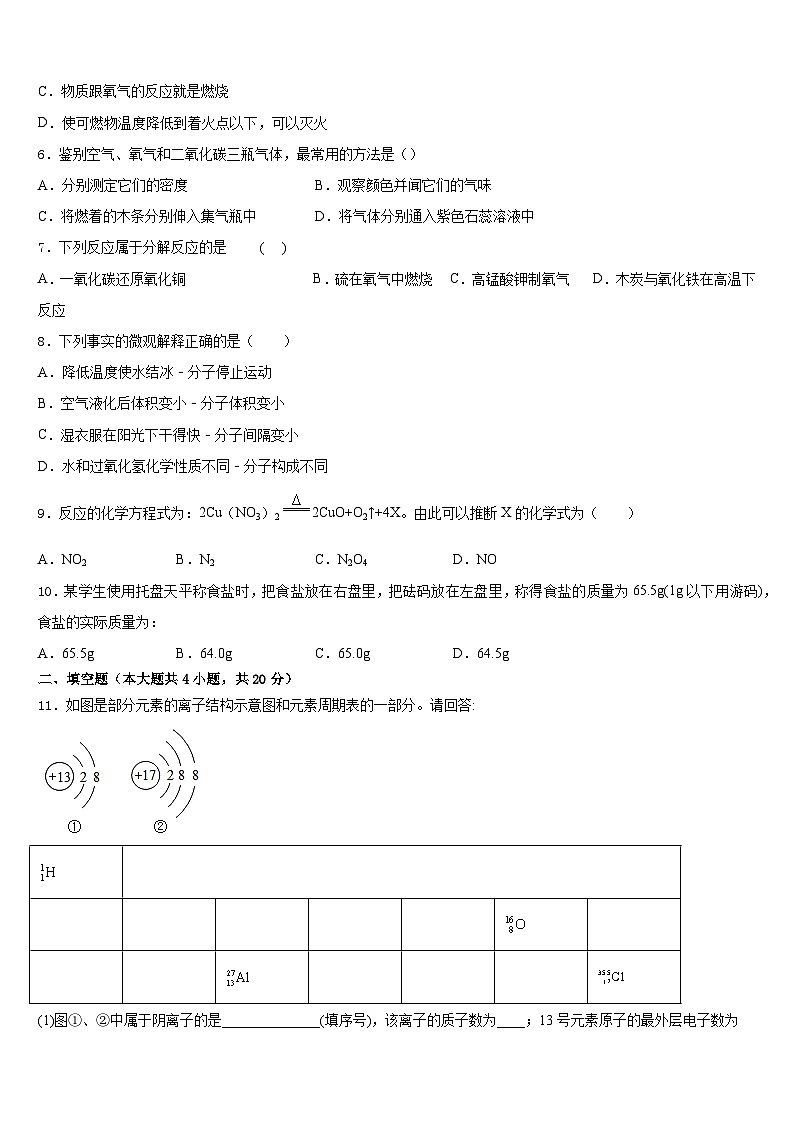 2023-2024学年山西省忻州市（偏关致远中学化学九上期末学业水平测试试题含答案第2页