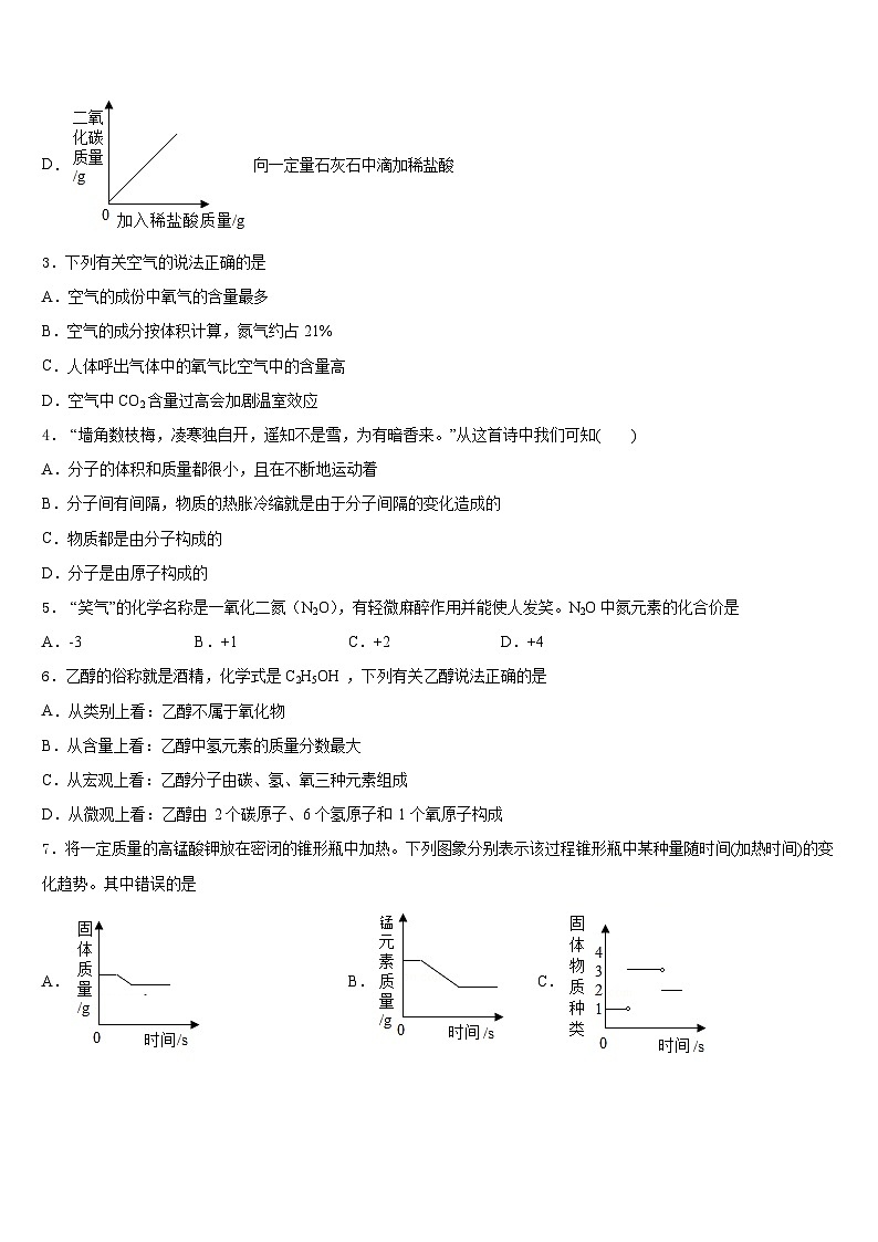2023-2024学年江苏省扬州市江都区十校联考化学九上期末学业水平测试模拟试题含答案02