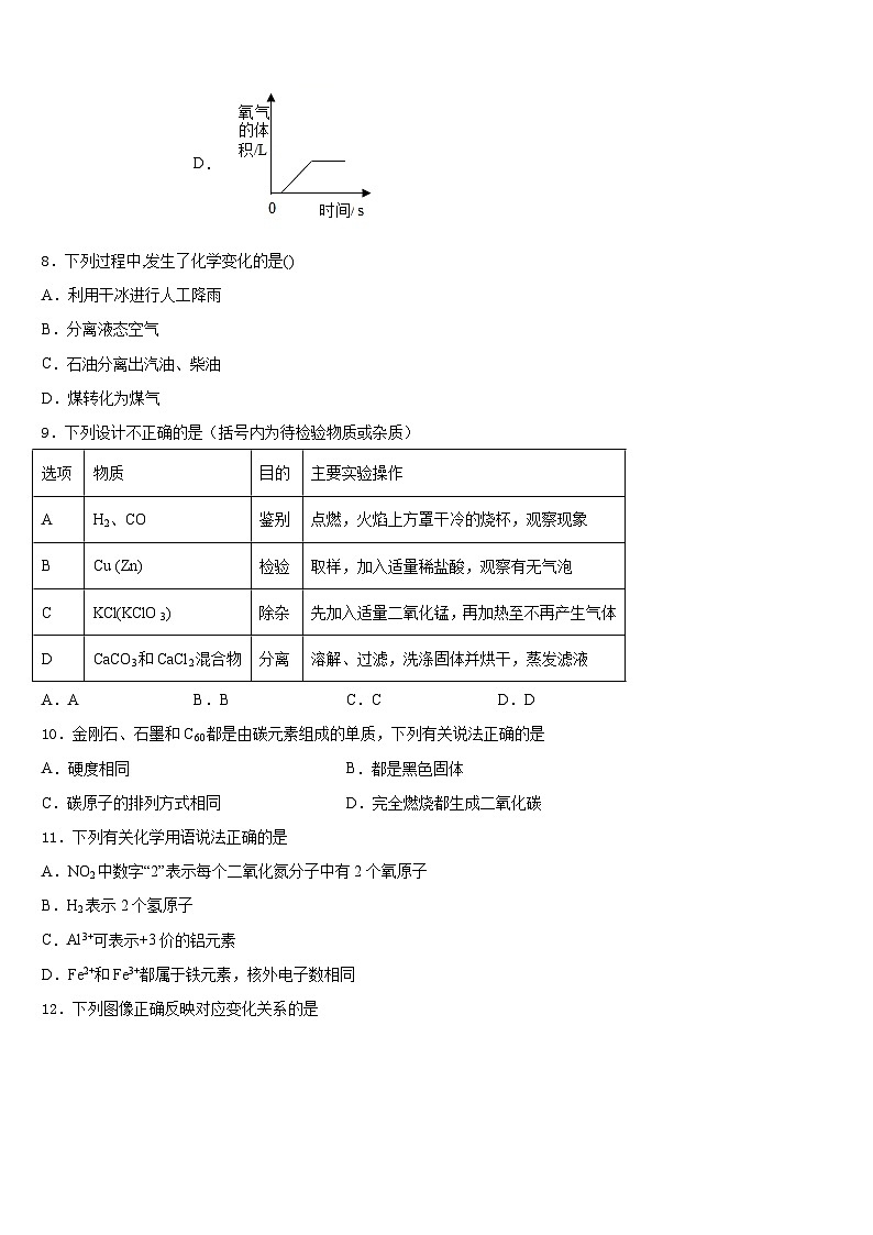 2023-2024学年江苏省扬州市江都区十校联考化学九上期末学业水平测试模拟试题含答案03
