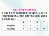 鲁教版中考化学复习第五单元定量研究化学反应重难突破4质量守恒定律的应用课件