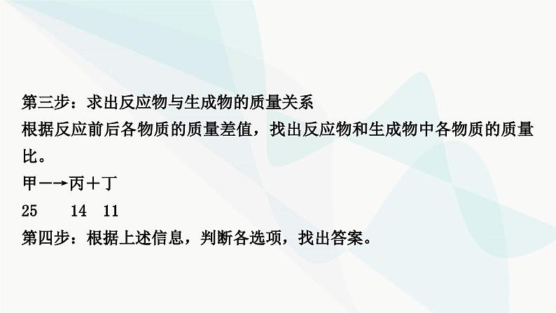 鲁教版中考化学复习第五单元定量研究化学反应重难突破4质量守恒定律的应用课件第7页