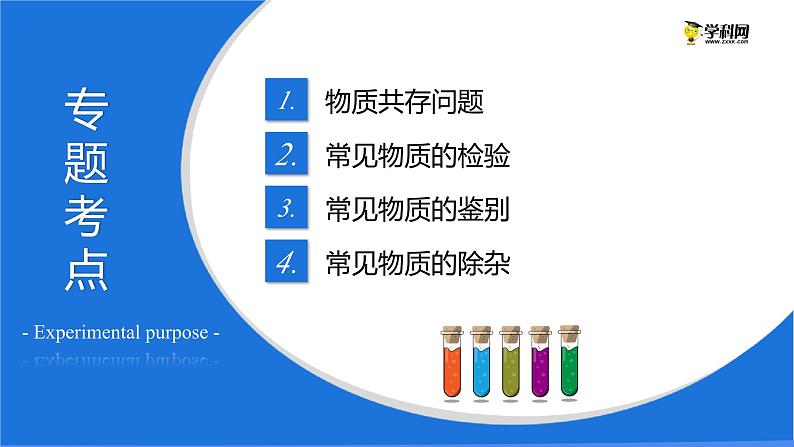 专题02 物质的共存、检验、鉴别和除杂（复习课件）-2022年中考化学二轮复习讲练测第2页