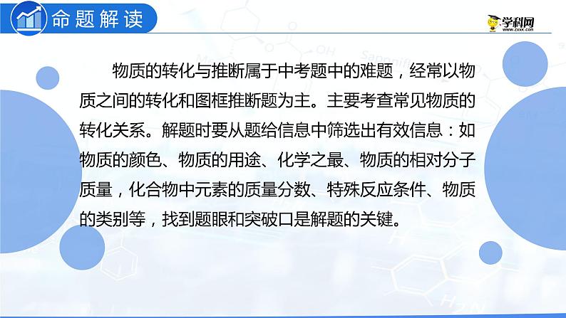 专题06 物质的转化与推断（复习课件）-2022年中考化学二轮复习讲练测02